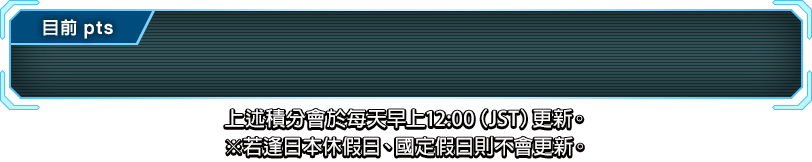 上述積分會於每天早上12:00（JST）更新。 ※若逢日本休假日、國定假日則不會更新。